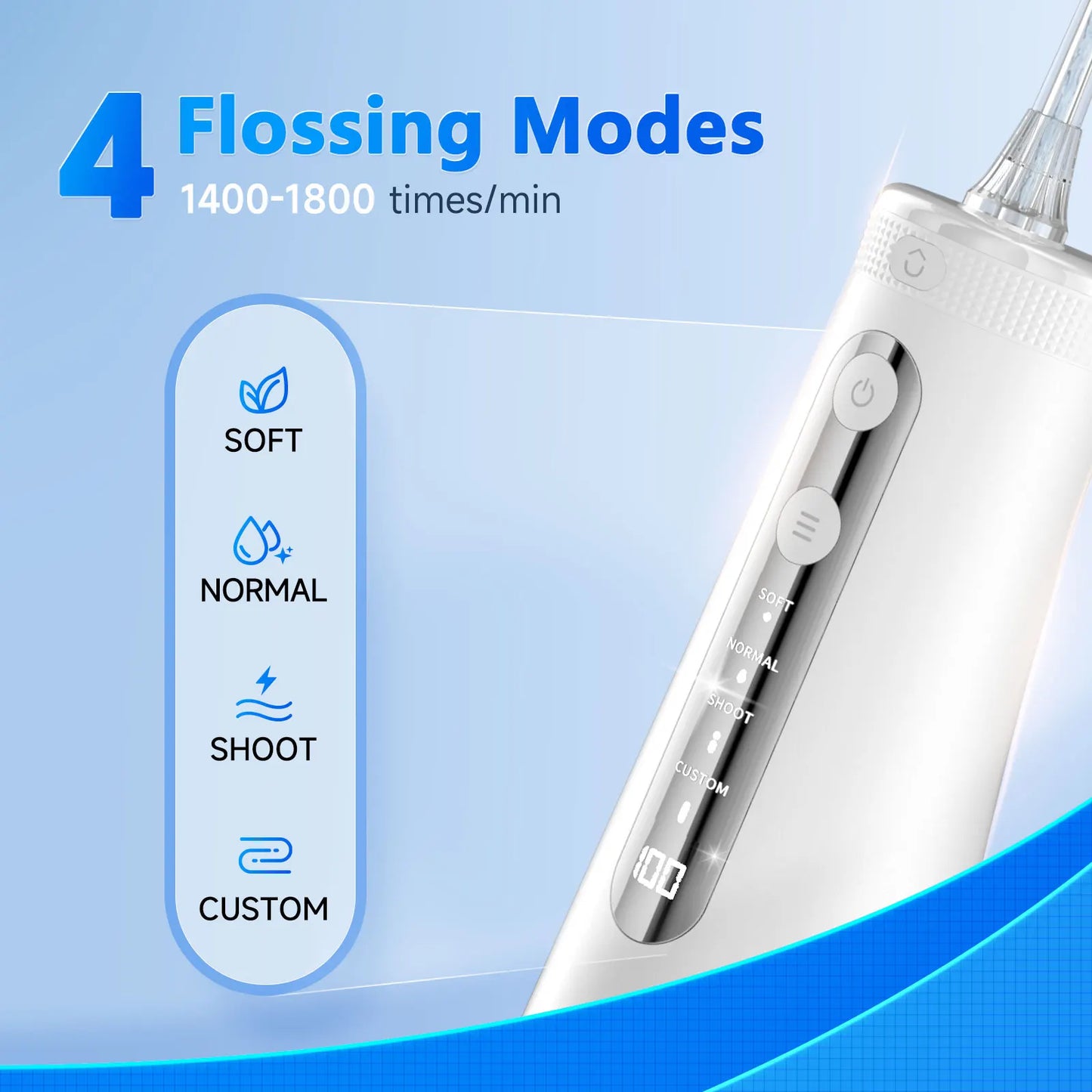 F32 Sonic Water Flosser – Deep Clean & Teeth Whitening