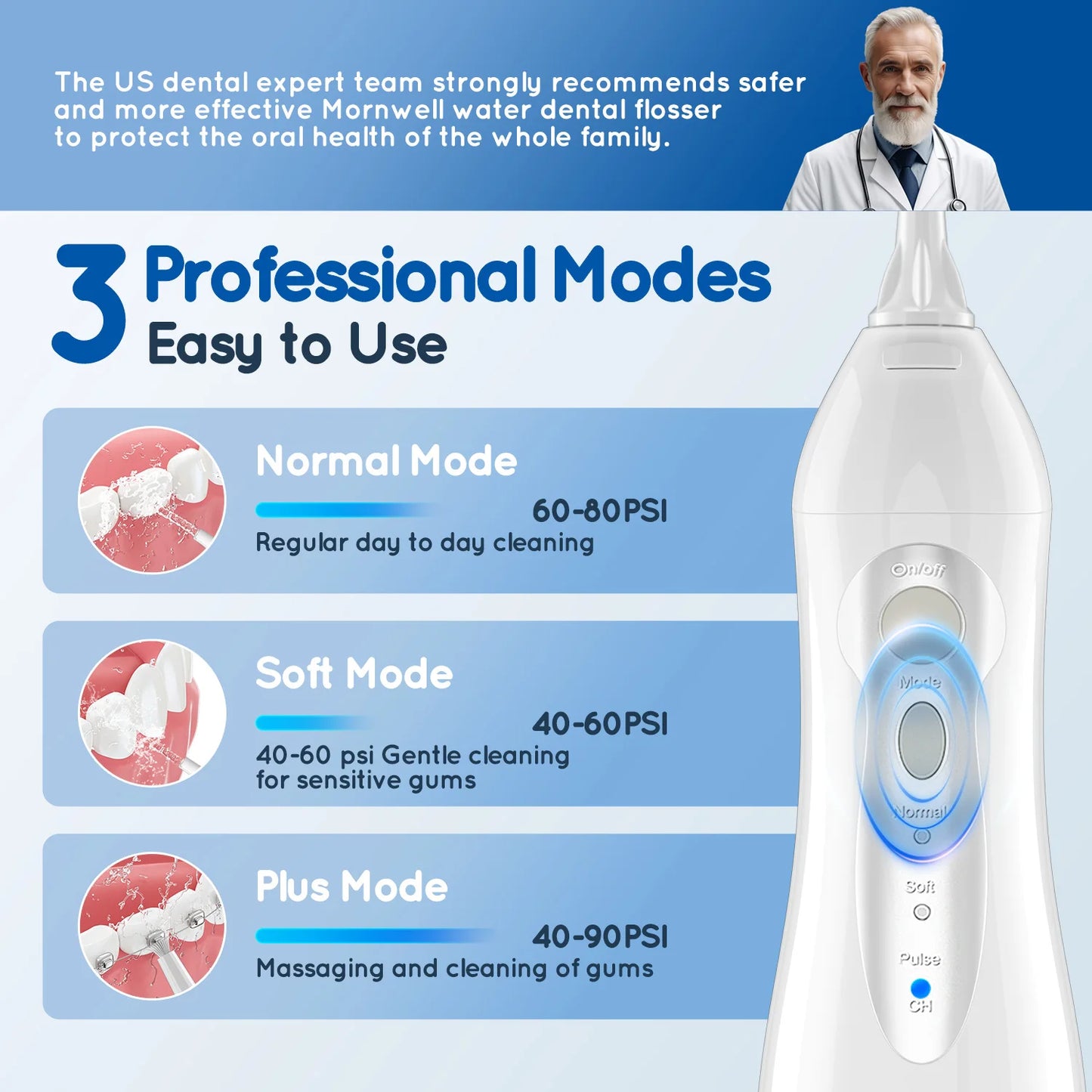 D52 Portable Water Flosser – 3 Modes, 4 Jets, IPX7 Waterproof